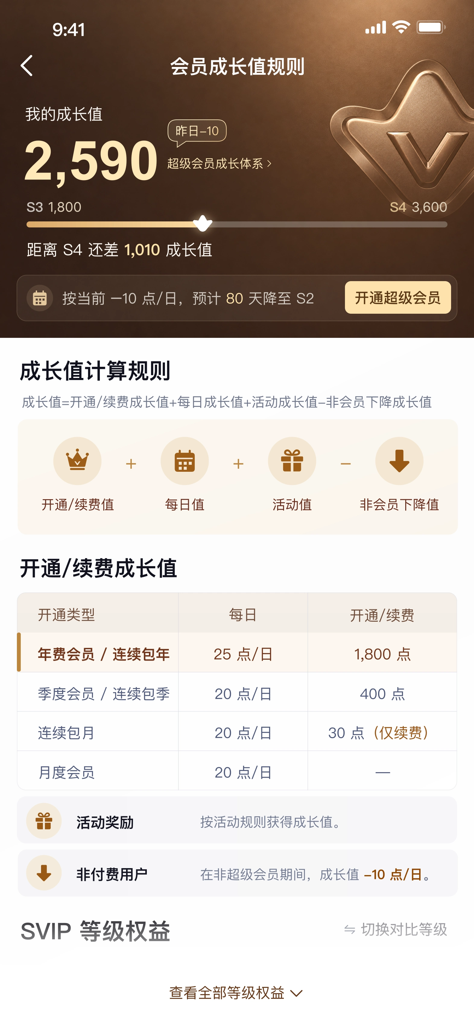用户提供的新版规则主页面：成长体系入口位于累计值右侧